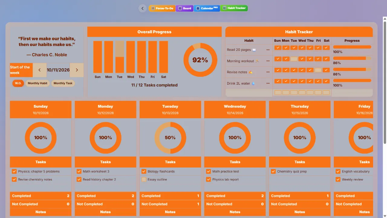 PulsePom's weekly habit tracker on a PC, with ticked habits and progress rings